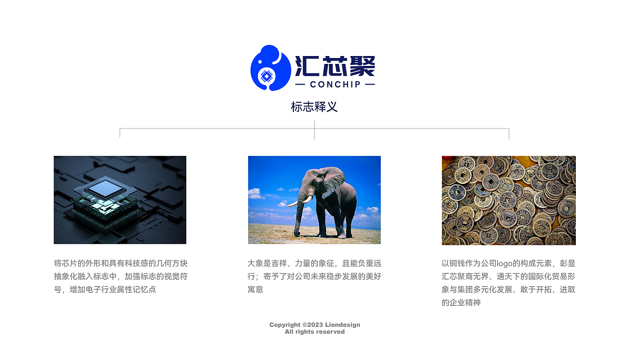 2023 商业标志汇总丨雄狮视界设计