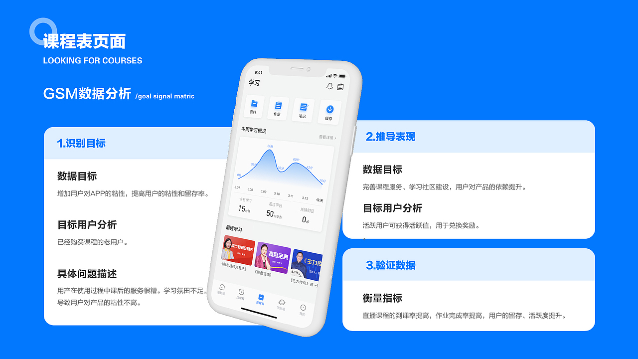 2022 UI设计作品集