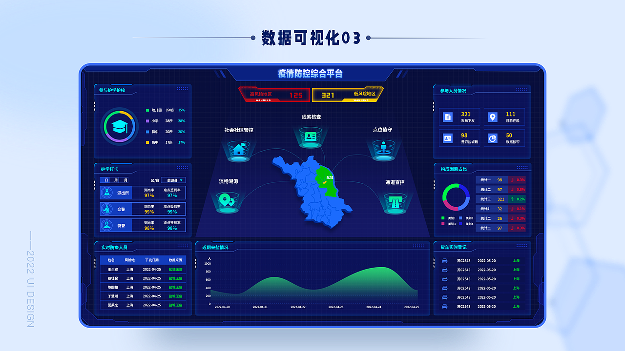 2022UI作品集（图ZMzExNjA1OTY4） - APP界面 - 站酷设计师愉悦和太阳原创素材 - 站酷ZCOOL