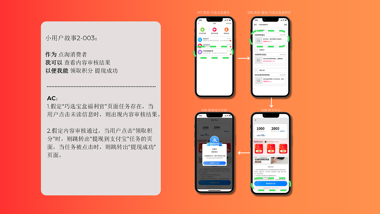 点淘互动分享圈（图ZMzU2MjczODU2） - APP界面 - 站酷设计师centella原创素材 - 站酷ZCOOL