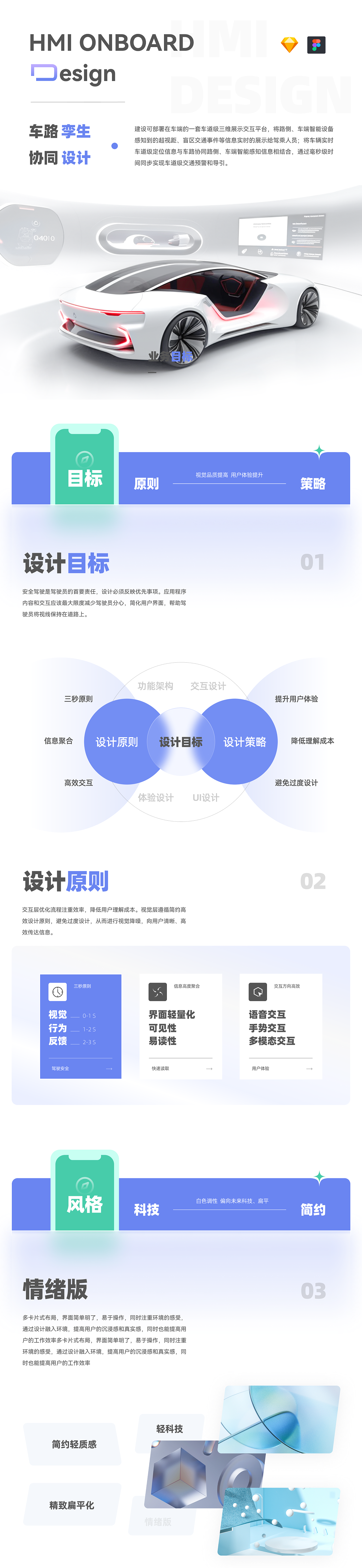HMI·ADAS系统视觉交互设计