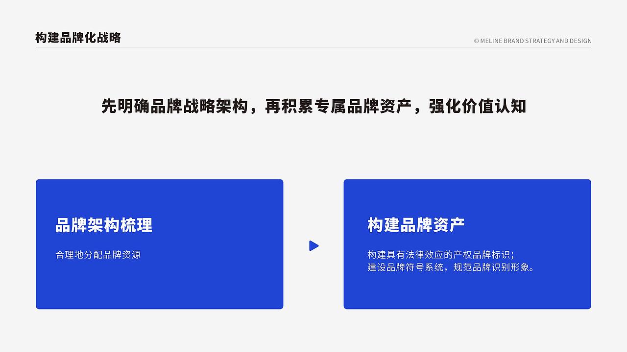 大成数据 | 建筑工程领域BIM品牌升级