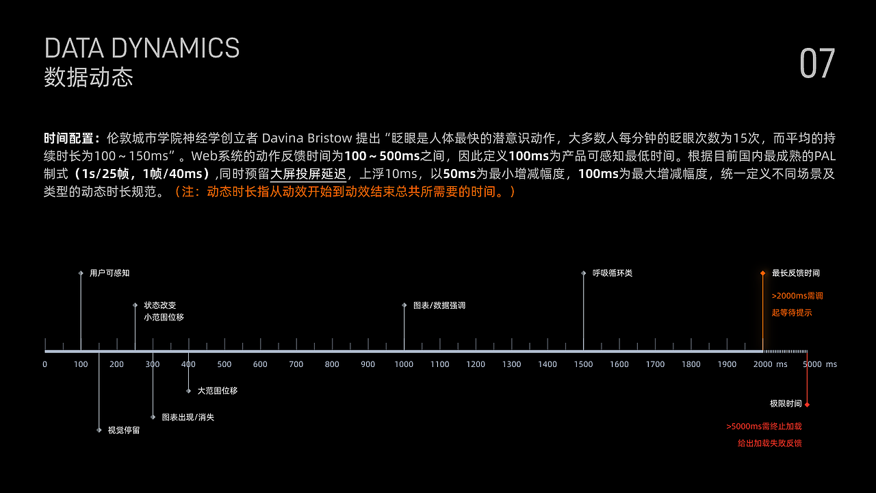 大屏设计-网络安全监控平台（图ZMzU3NTMyNTY4） - 软件界面 - 站酷设计师艾嘚儿温原创素材 - 站酷ZCOOL