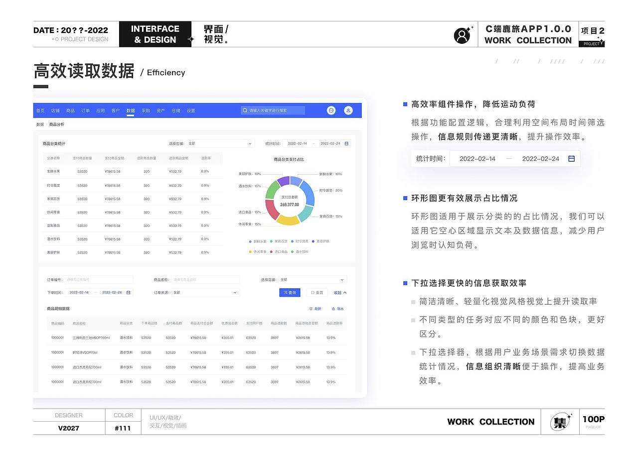 UI设计培训作品集学员作品展示（中）（图ZMzMwNjc3NDMy） - 软件界面 - 站酷设计师新像素UI教育原创素材 - 站酷ZCOOL