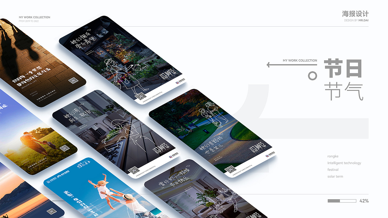 2022年作品集（图ZMzIyMjAxMTM2） - 品牌 - 站酷设计师佰特品牌设计原创素材 - 站酷ZCOOL