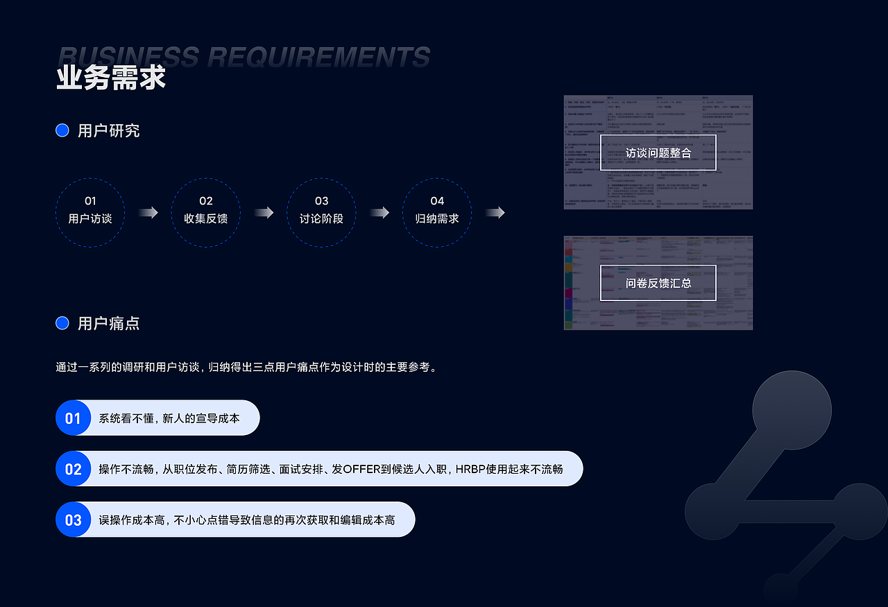 「UI设计作品集」UI/UX作品分享（图ZMzY0MTUzMzY0） - APP界面 - 站酷设计师泽夫ZEEV原创素材 - 站酷ZCOOL