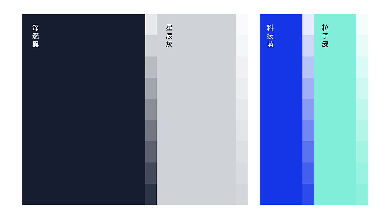 YONGXIN甬心科技品牌视觉设计提案