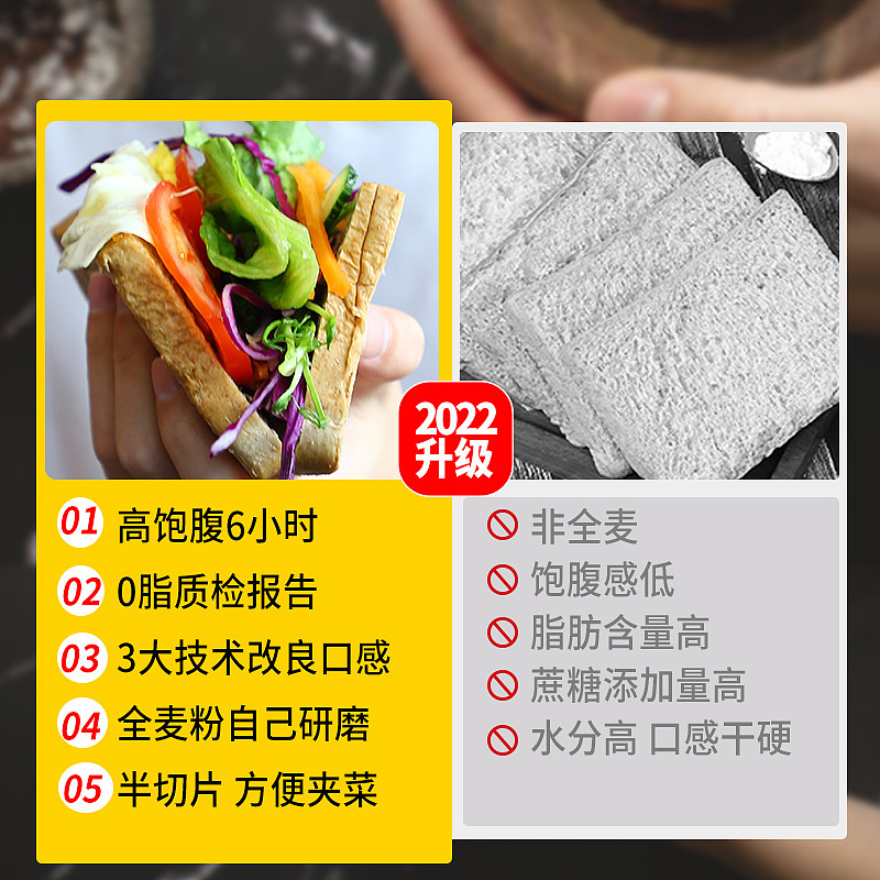 靓小白全麦面包详情页主图设计（图ZMzA1NzYxNjUy） - 电商 - 站酷设计师看煙火的羙原创素材 - 站酷ZCOOL