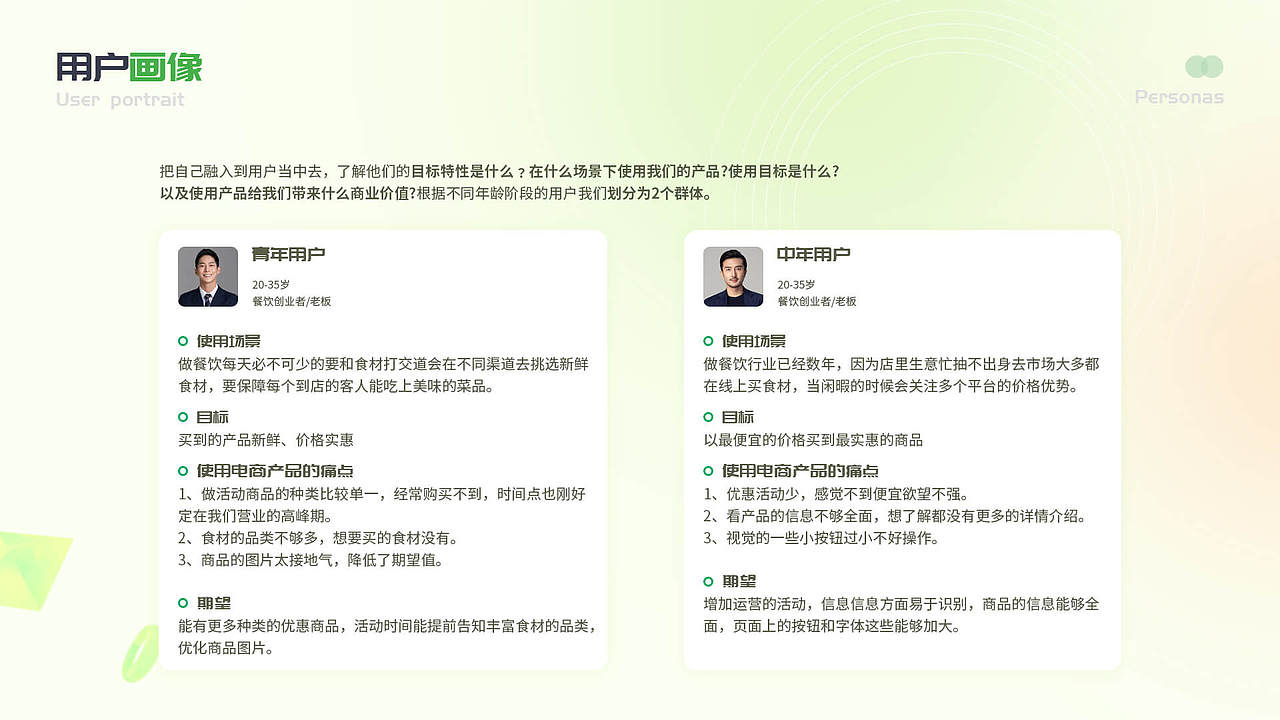 2022个人作品集（图ZMzE1NDIxMzY4） - 其他UI - 站酷设计师你萌你萌原创素材 - 站酷ZCOOL