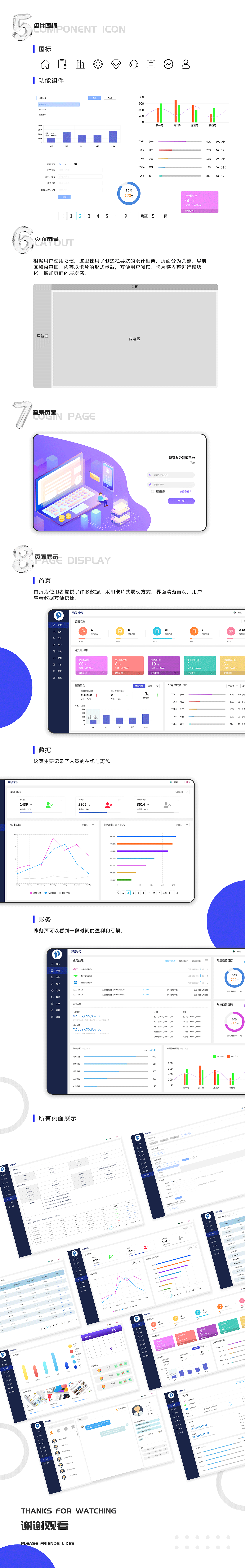 后台管理系统（图ZMzAxMTU1ODM2） - 软件界面 - 站酷设计师子柒先森呐原创素材 - 站酷ZCOOL