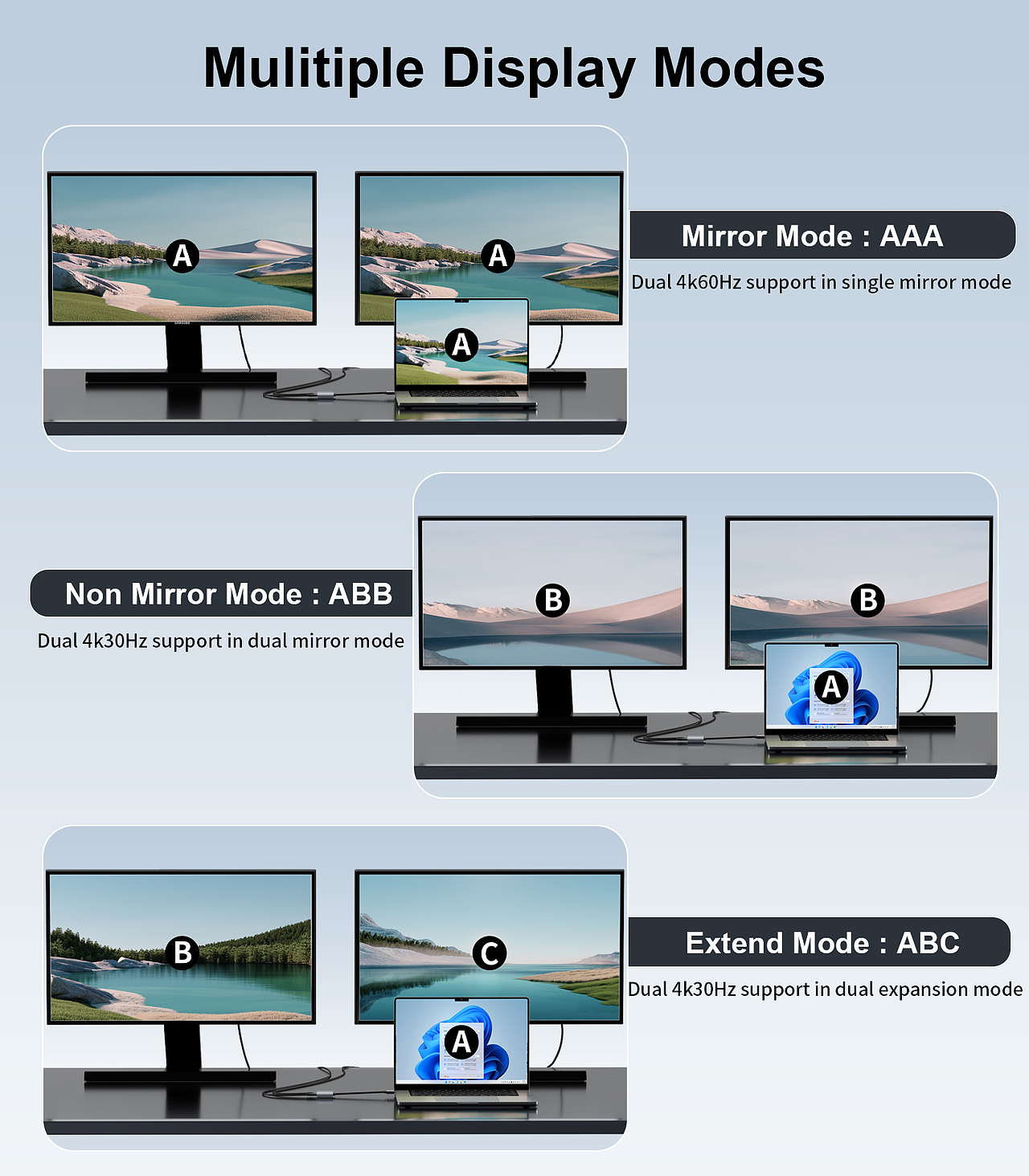 亚马逊A+主图渲染