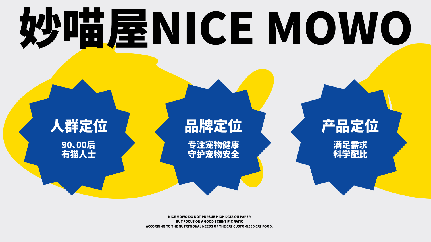 NICE MOWO 妙喵屋|小卷ayho 品牌设计（图ZMzE2Njk4NTYw） - 品牌 - 站酷设计师小卷ayho原创素材 - 站酷ZCOOL