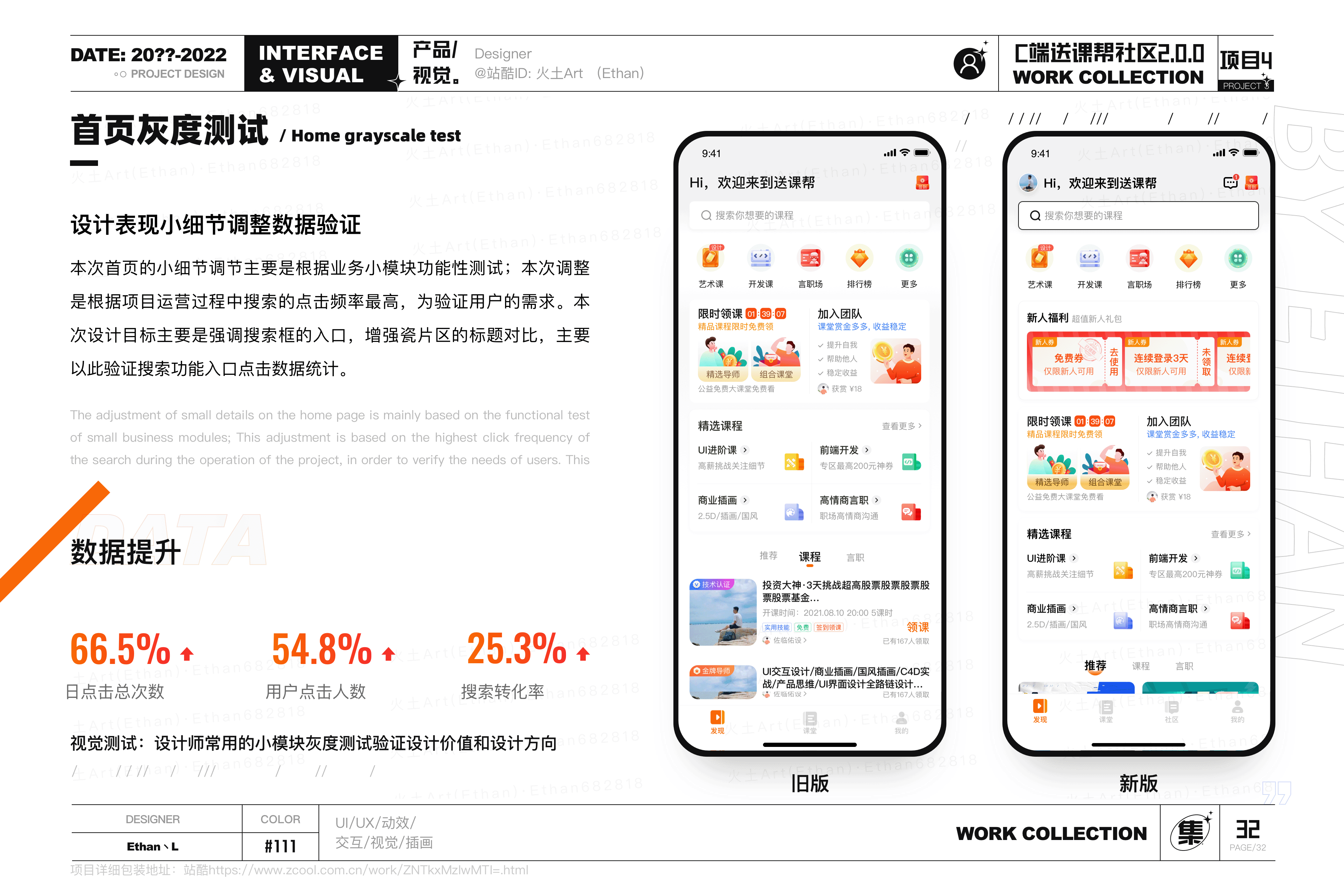 2022述职作品集(图ZMzAxNDkxMjYw) - 其他UI - 站酷设计师火土Art原创素材 - 站酷ZCOOL