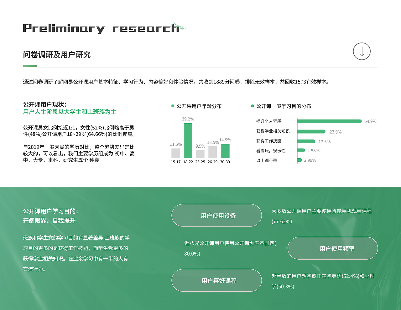 网易公开课-精品课支付流程优化（图ZMzU2ODk4ODA4） - 交互/UE - 站酷设计师ermao221原创素材 - 站酷ZCOOL