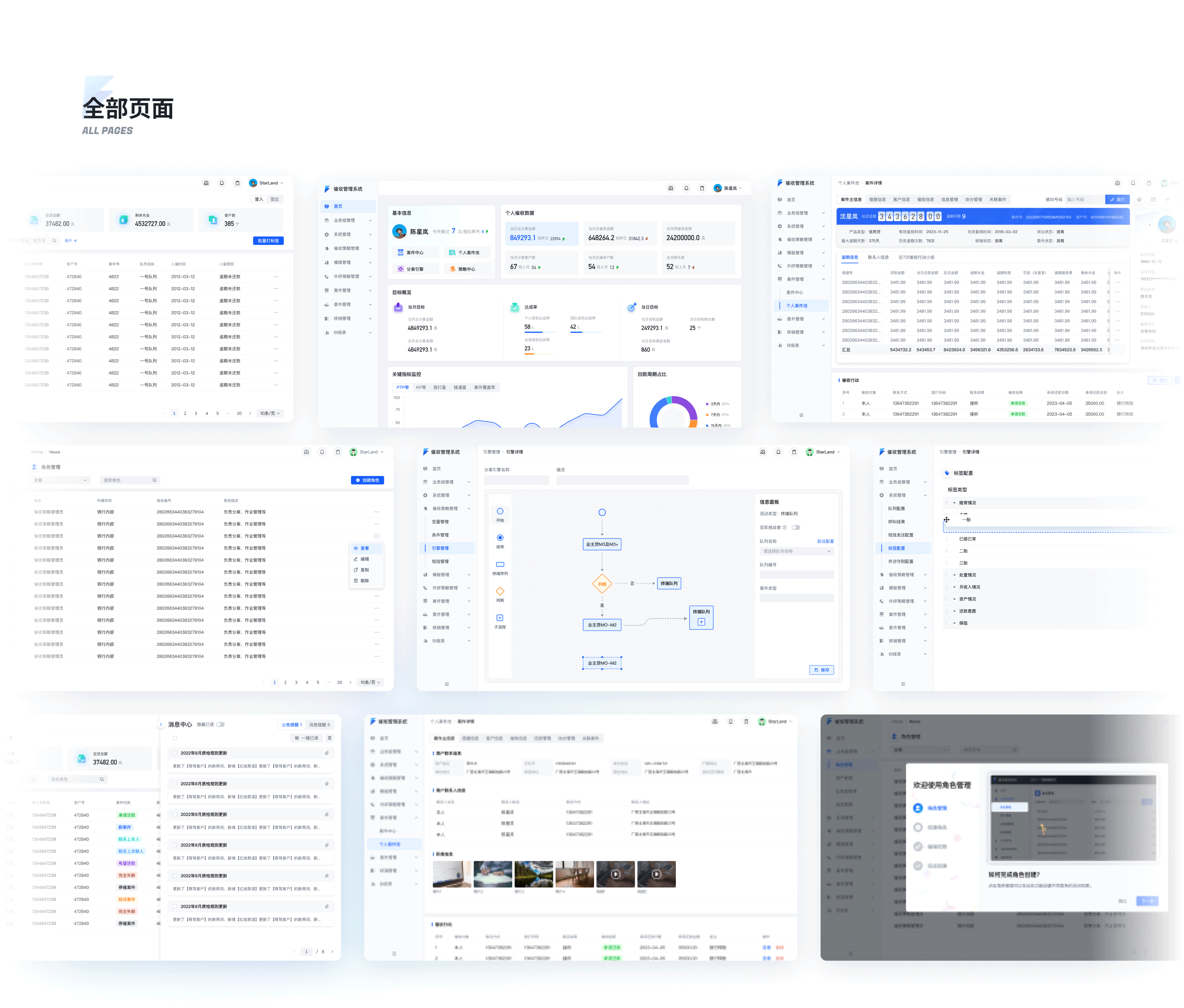 B端-智能催收系统体验设计