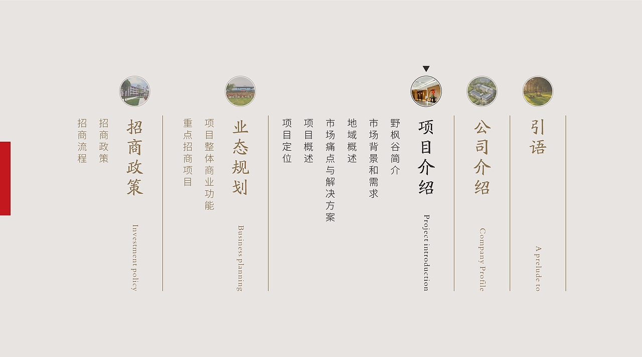 野枫谷游学小镇招商手册