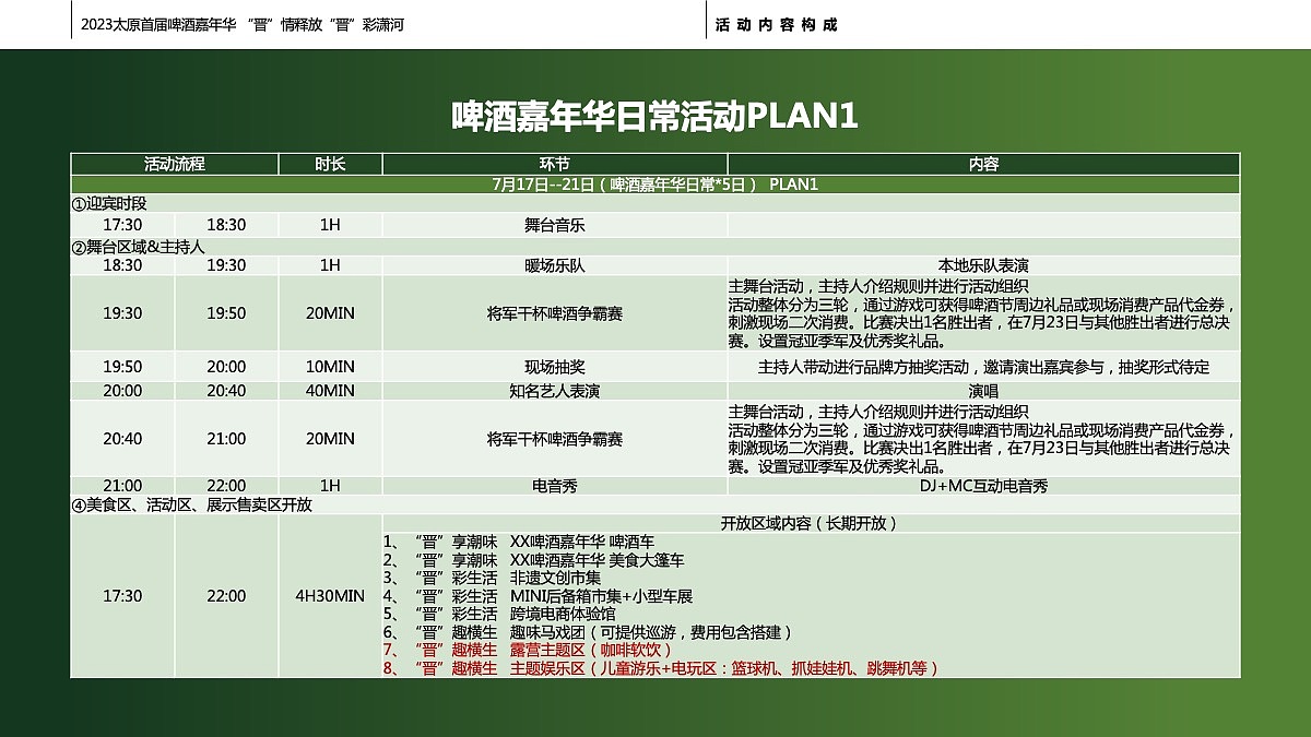 创意策划 | 2023“晋”情释放 “晋”彩潇河啤酒嘉年华（图ZMzU5ODYxMzIw） - 文案/策划 - 站酷设计师HooooH原创素材 - 站酷ZCOOL