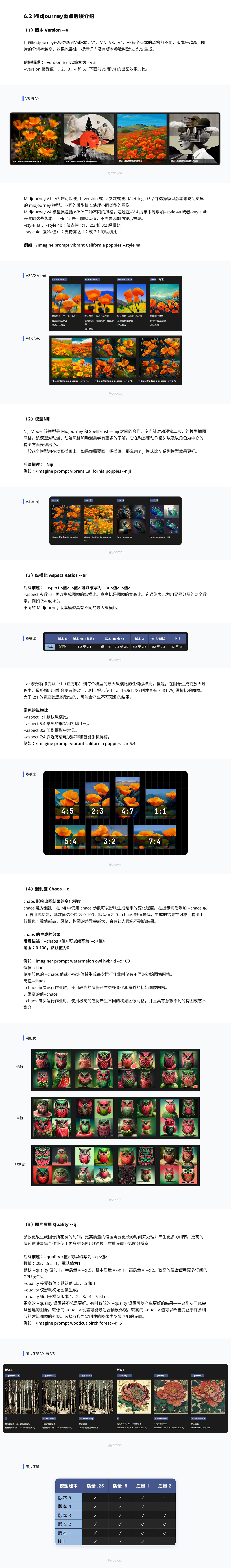 Midjourney从零基础到落地实践（图ZMzM5NjA4Mjcy） - APP界面 - 站酷设计师yaoyao设计师原创素材 - 站酷ZCOOL