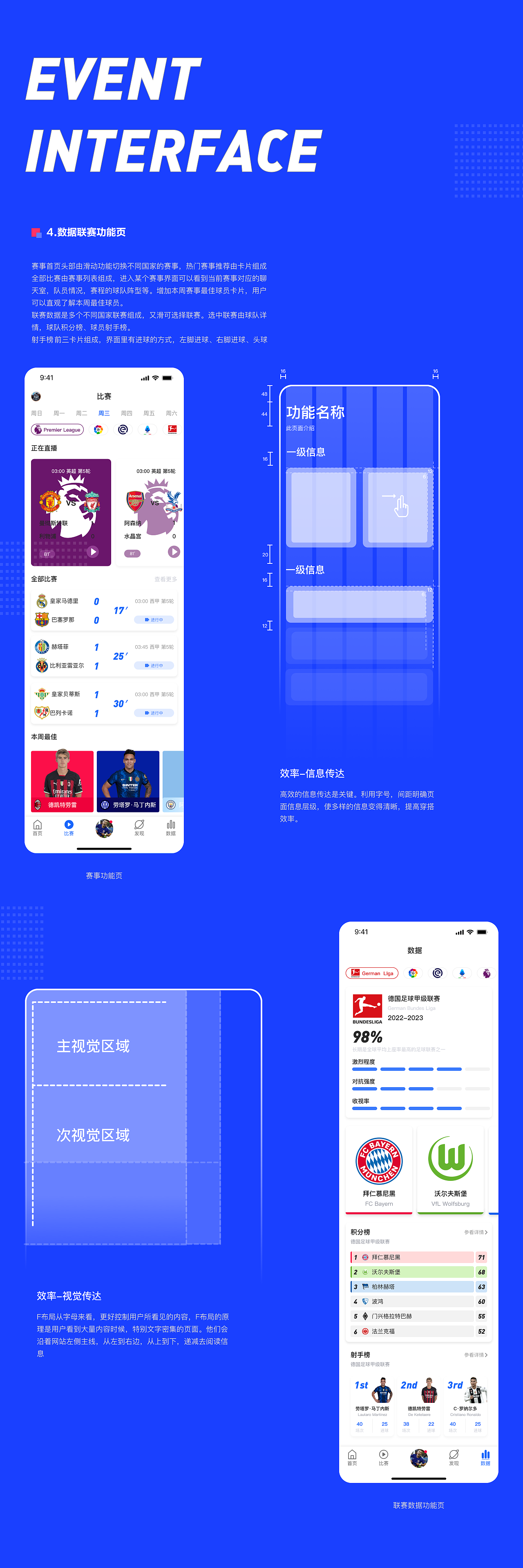 2022年作品集———李家豪（图ZMzIwNTkyNjE2） - APP界面 - 站酷设计师lileehao原创素材 - 站酷ZCOOL