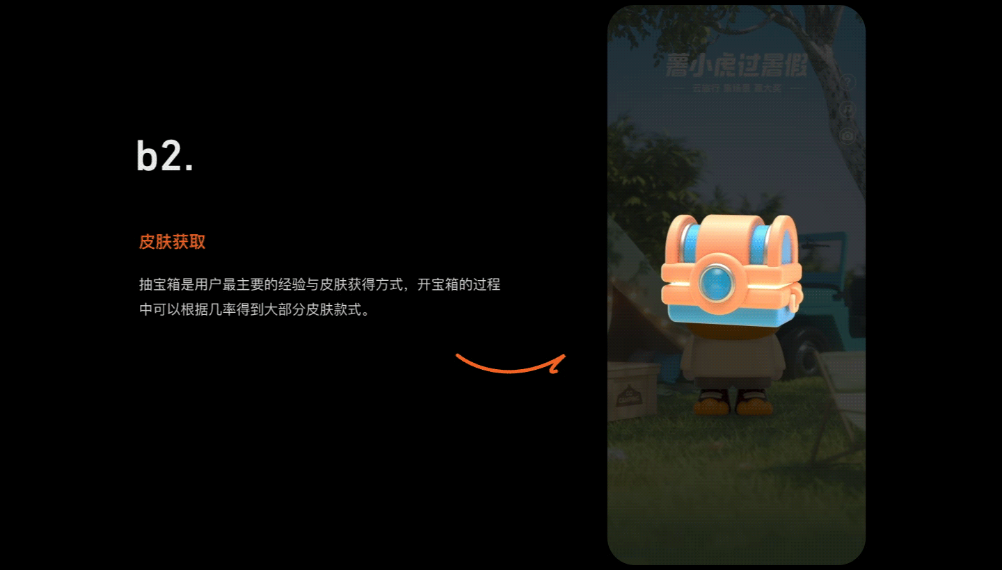 小红书虎年快闪明星IP“薯小虎”设计回顾（图ZMzI2NjI3NDk2） - APP界面 - 站酷设计师小红书UED原创素材 - 站酷ZCOOL