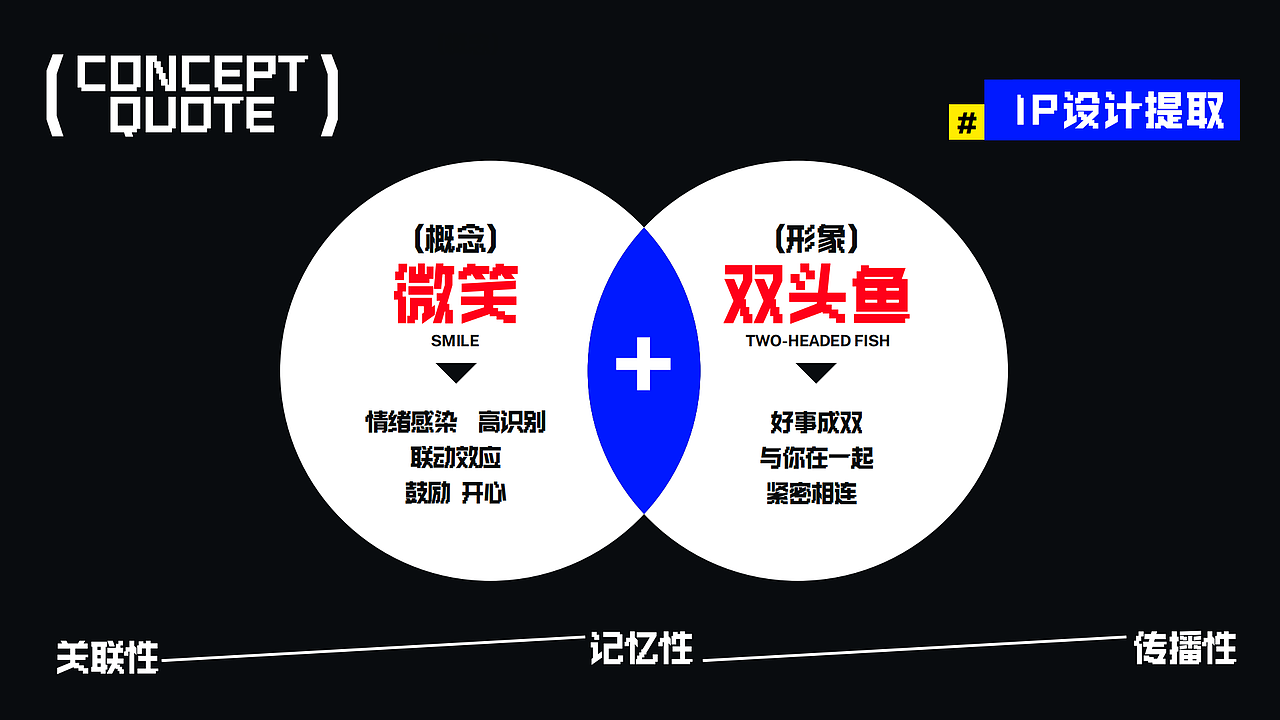 好鱼悦·现炒鲜鱼火锅 | 品牌视觉形象设计(图ZMzU0NzkxMjI4) - 品牌 - 站酷设计师ZR子然设计原创素材 - 站酷ZCOOL