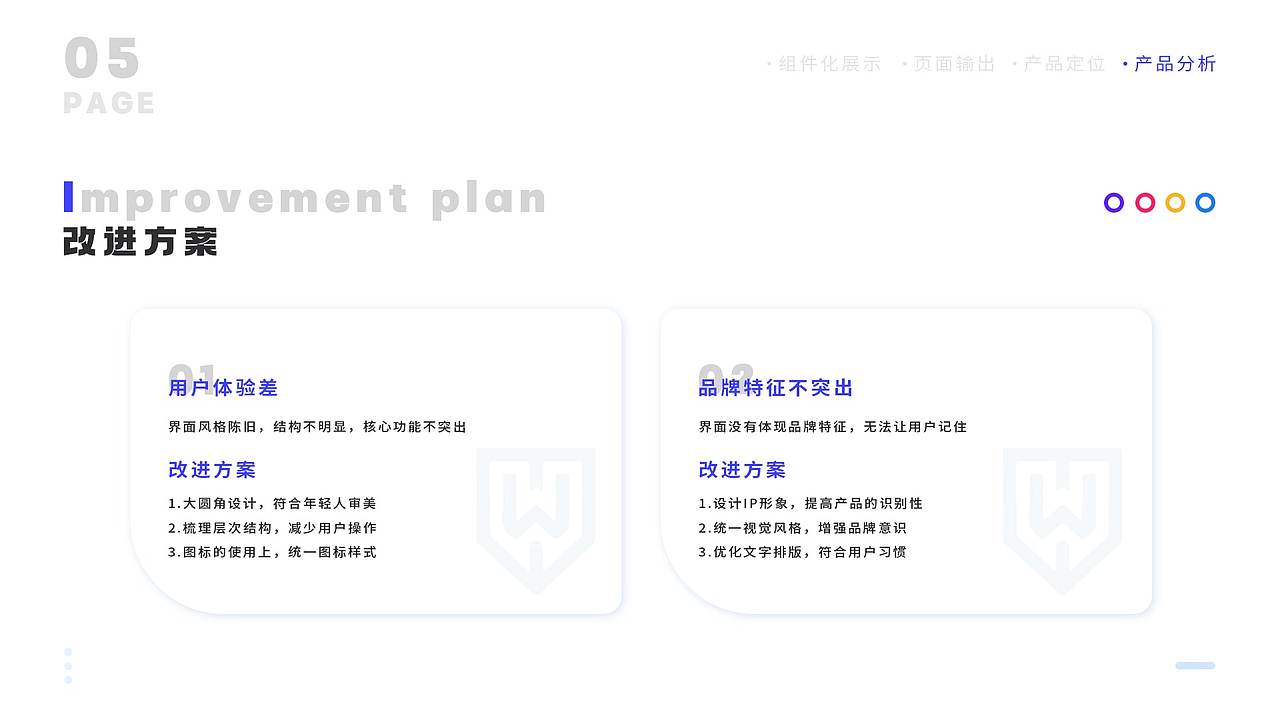 窝居APP（图ZMzIwMDI4MzUy） - 软件界面 - 站酷设计师大笨小胖原创素材 - 站酷ZCOOL