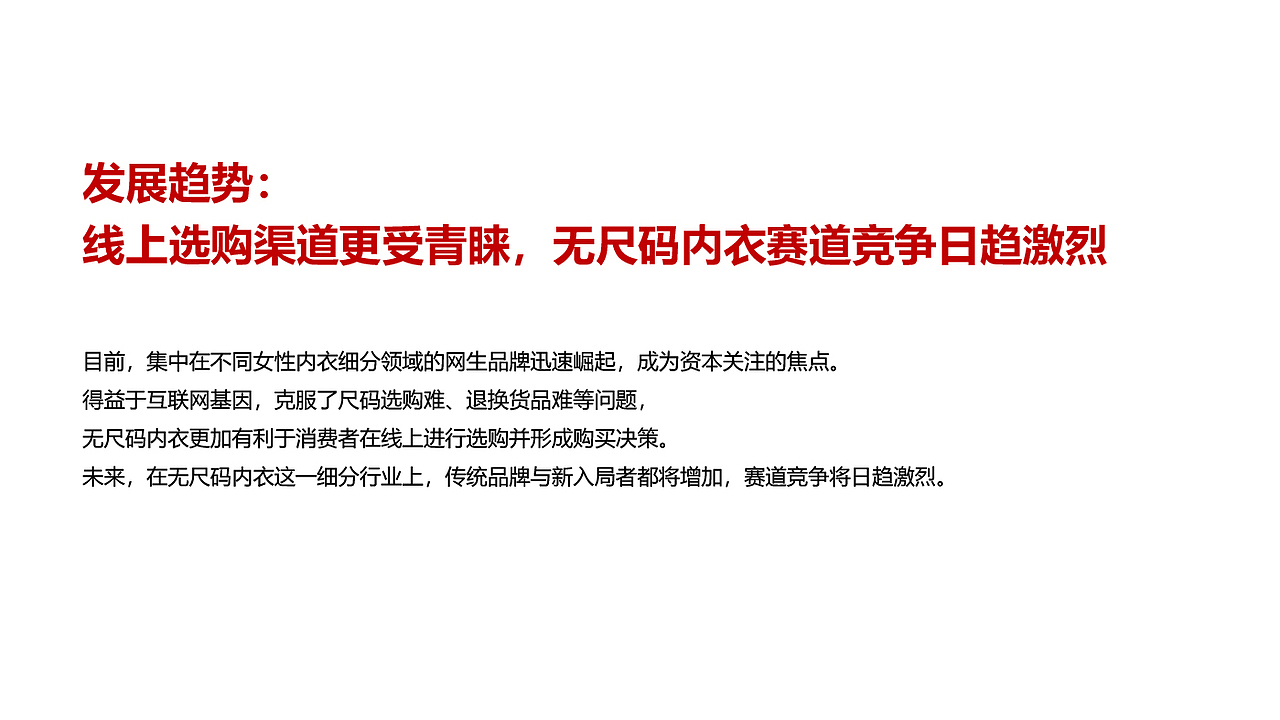 2022-2023年内衣市场及消费者洞察研究