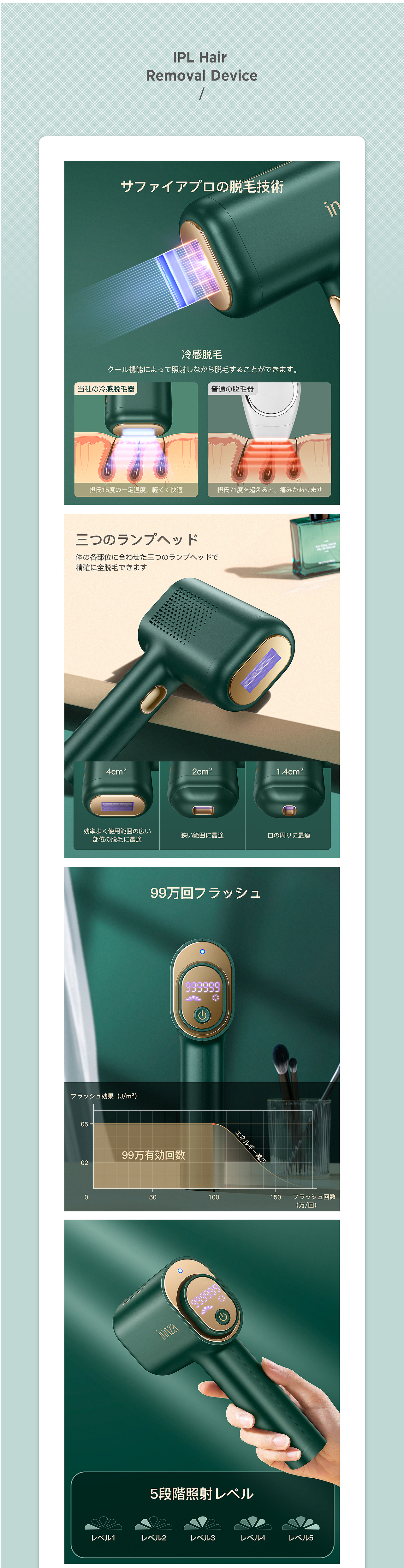 亚马逊-理发剪x2脱毛仪x2