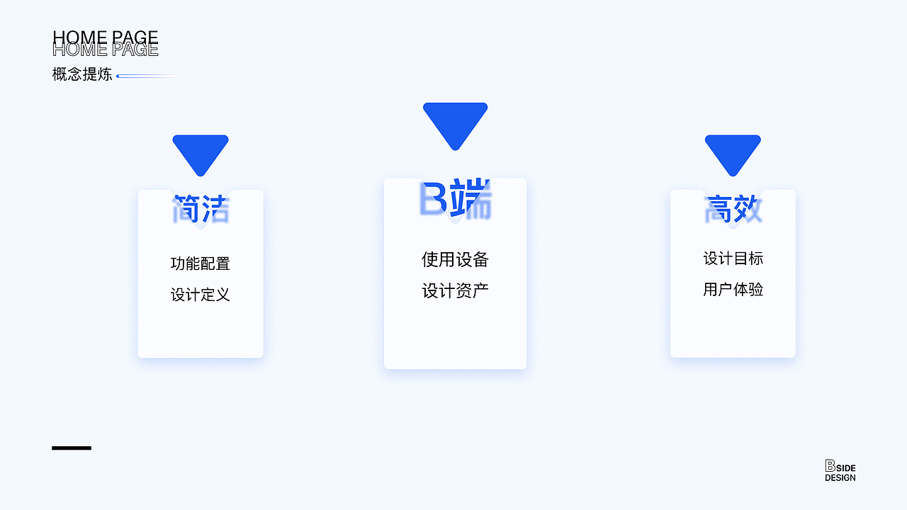 UI/UE作品（图ZMzI1MzY0NDUy） - APP界面 - 站酷设计师莫愁路莫愁原创素材 - 站酷ZCOOL