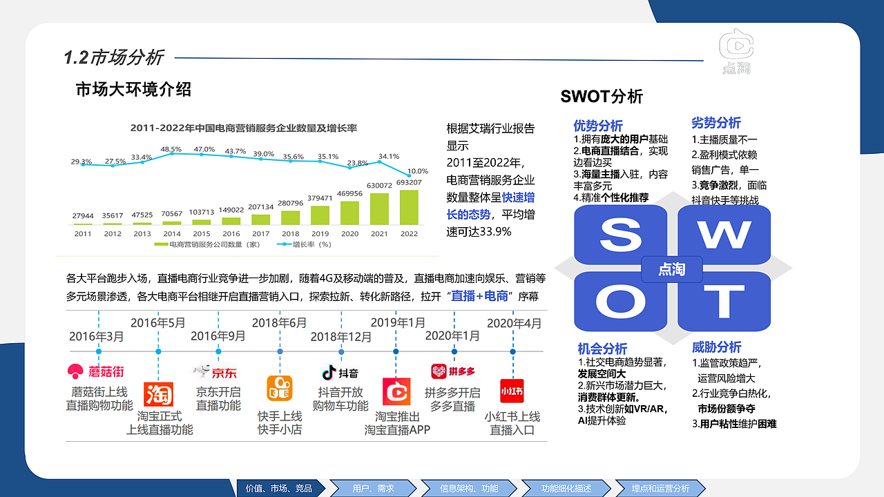 点淘X知群 完整作品集