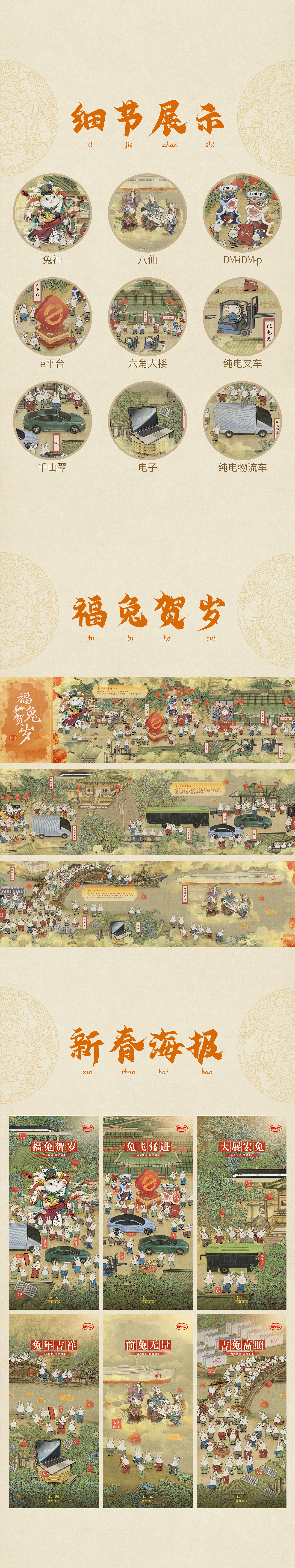 比亚迪│春节营销插画《福兔贺岁》（图ZMzYwODQ3NTA4） - 商业插画 - 站酷设计师wwwwwx7原创素材 - 站酷ZCOOL