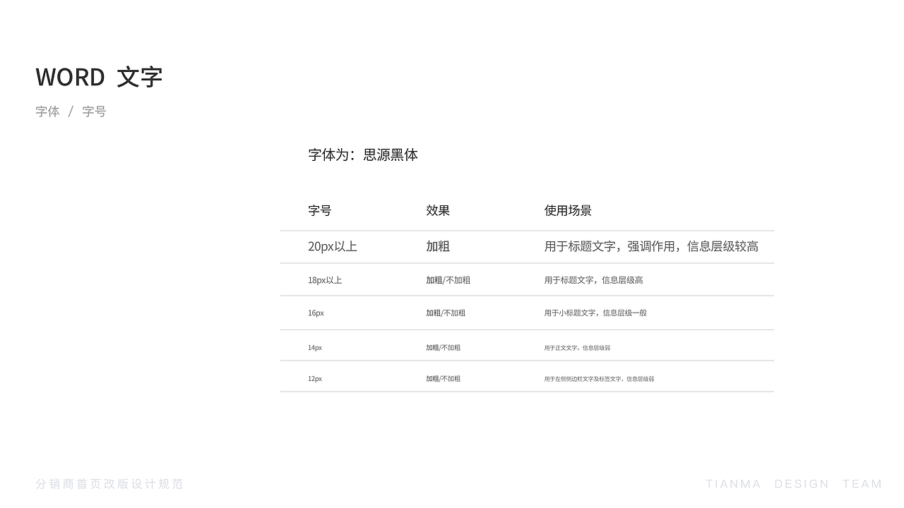 分销商设计规范（图ZMjk2MjYyNzg4） - 其他UI - 站酷设计师元宝er原创素材 - 站酷ZCOOL