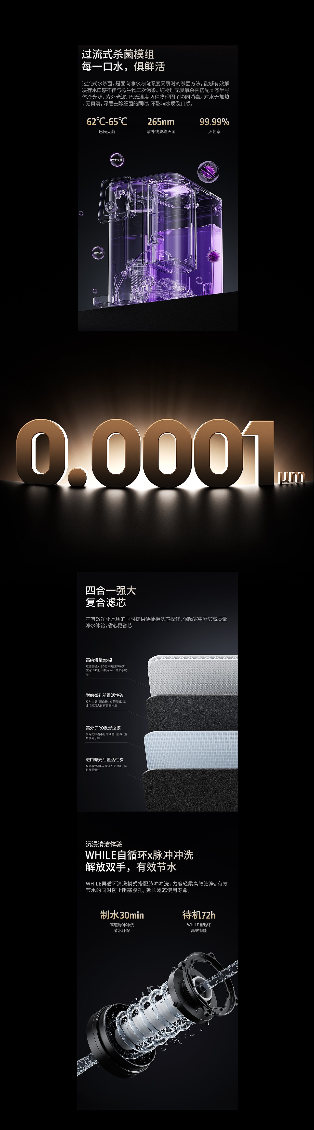 IKIDE/易开得超级单品视觉策略升级