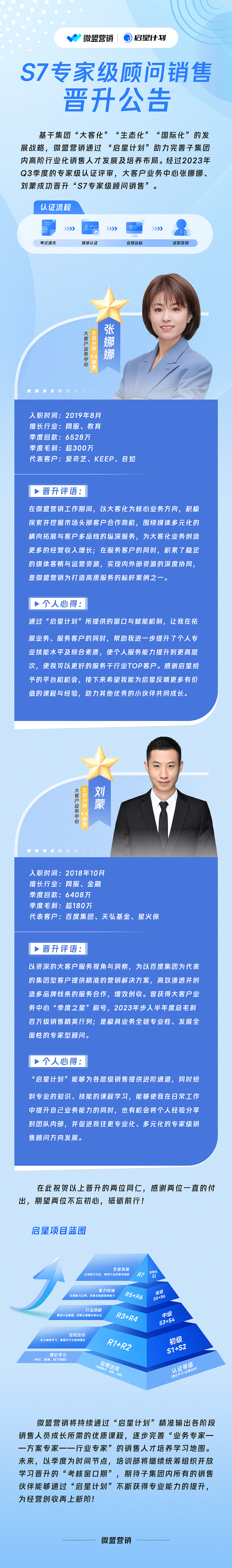 企业海报（图ZMzY3MDIzODU2） - 品牌 - 站酷设计师CrazyGirlC原创素材 - 站酷ZCOOL