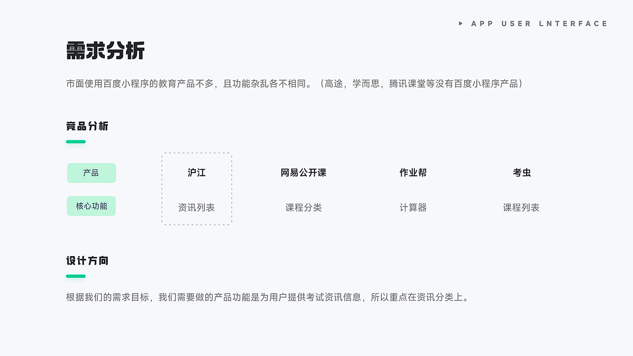 「媛宇宙」2022-2023设计年度述职总结思考