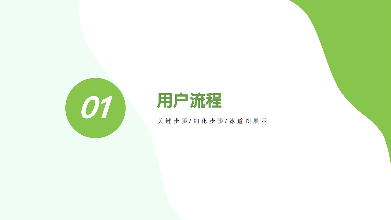 爱奇艺会员 用户流程& 设计输出