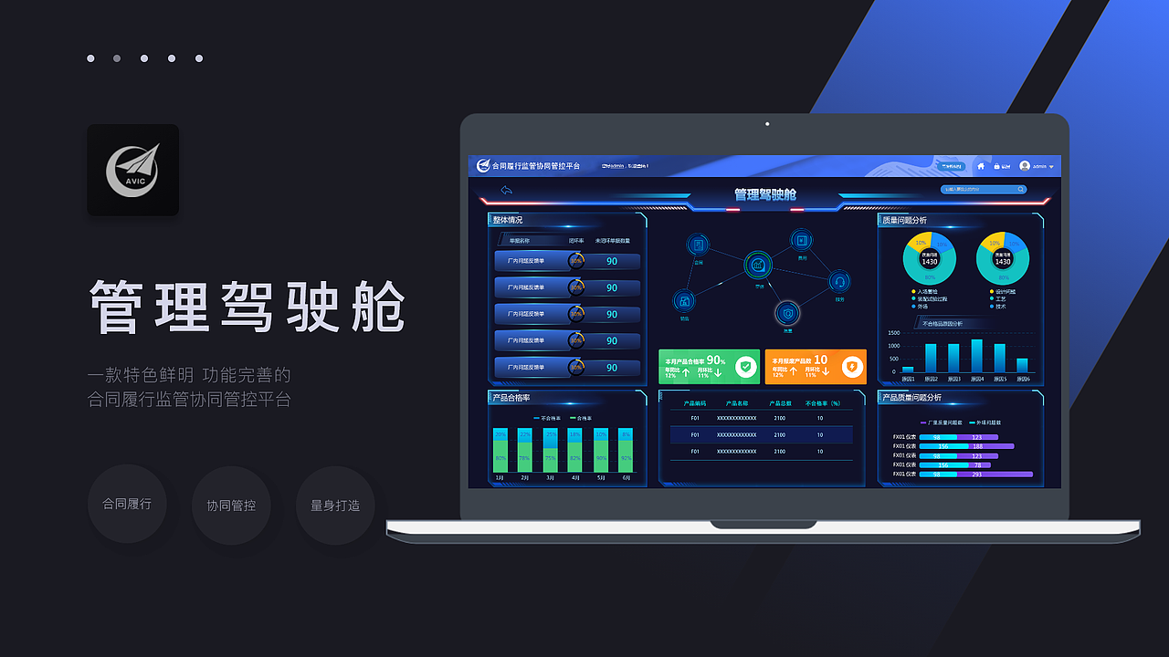 界面交互（图ZMjk3MzM0NTU2） - 软件界面 - 站酷设计师tiffany_s原创素材 - 站酷ZCOOL