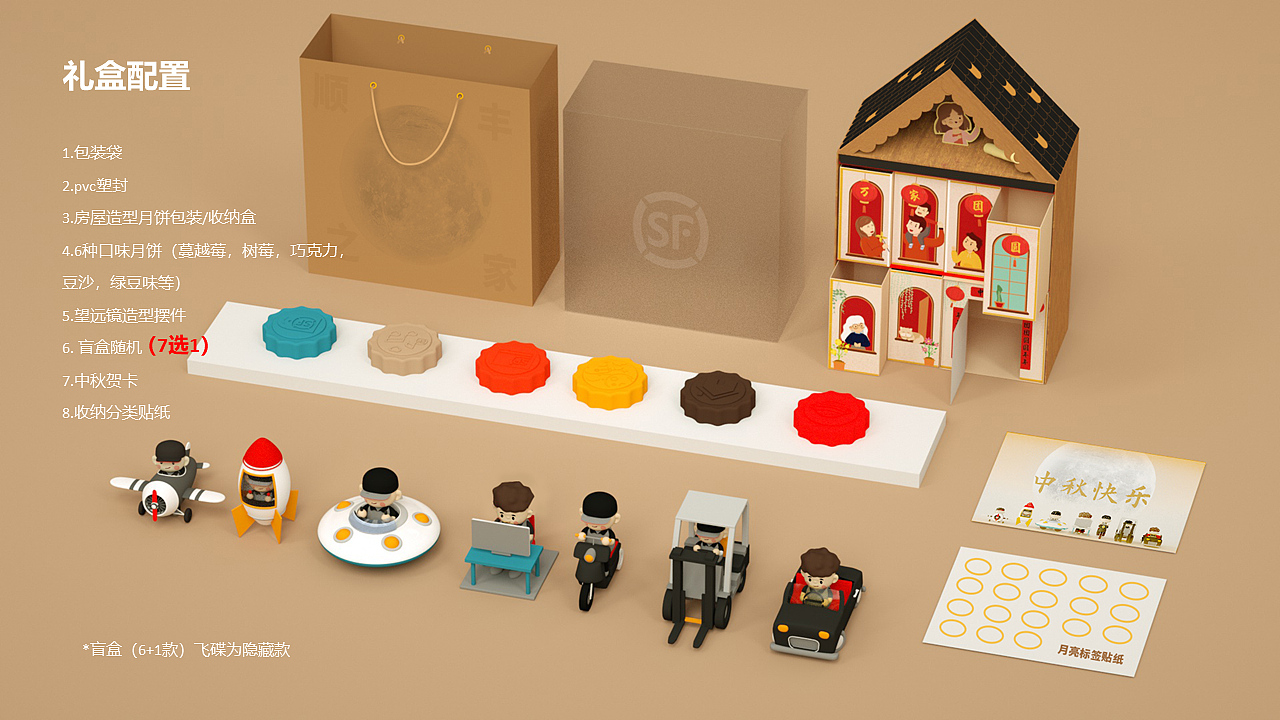 2022顺丰中秋节方案(未中标)