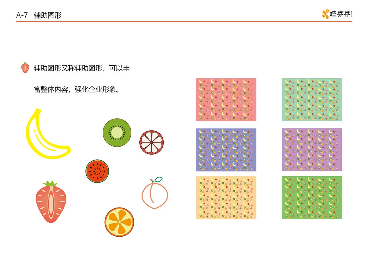 咥果果水果店VI手册（图ZMjk5Mzg2Njgw） - 品牌 - 站酷设计师丸鱼原创素材 - 站酷ZCOOL