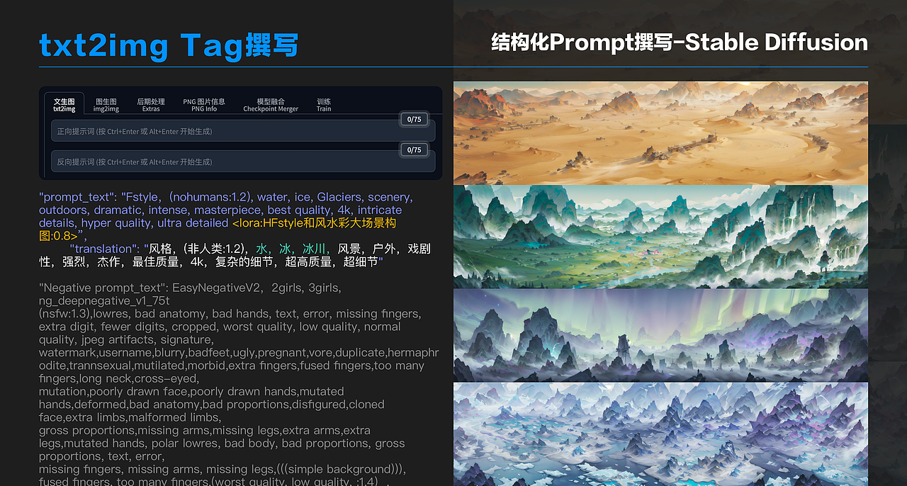 设计师对AIGC应用阶段