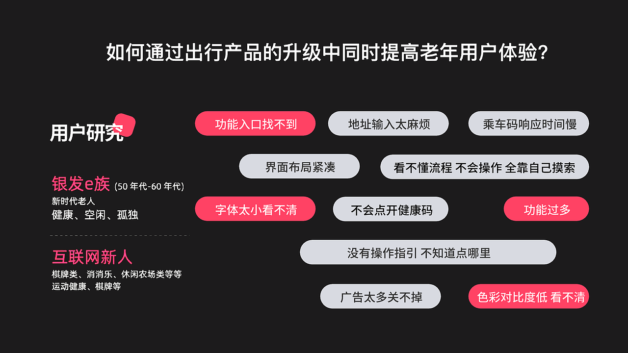 适老化设计迭代（图ZMjk5NDM1NDAw） - APP界面 - 站酷设计师Amy_van0322原创素材 - 站酷ZCOOL
