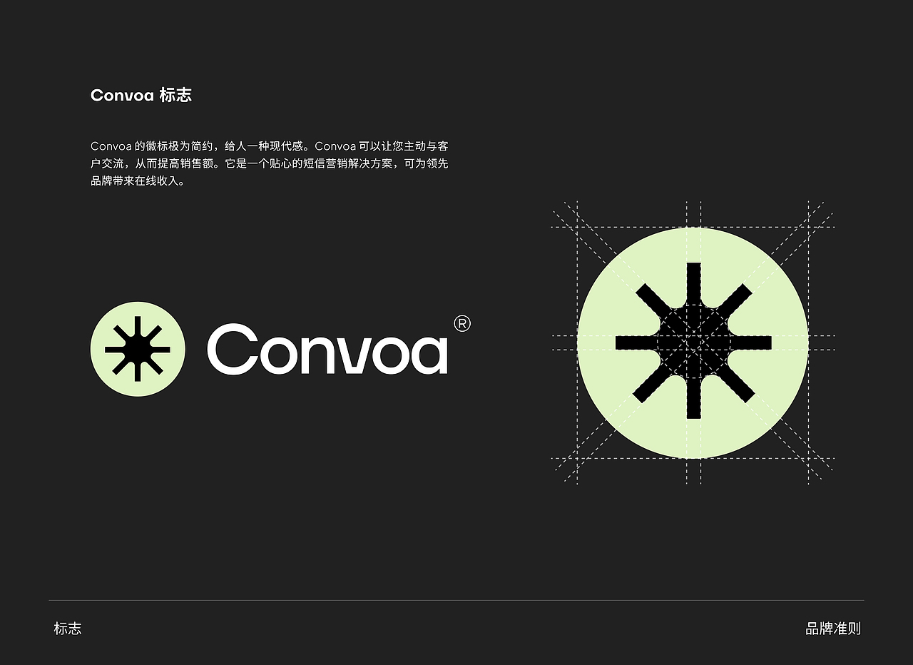 Convoa - 品牌推广 | SaaS 营销初创公司