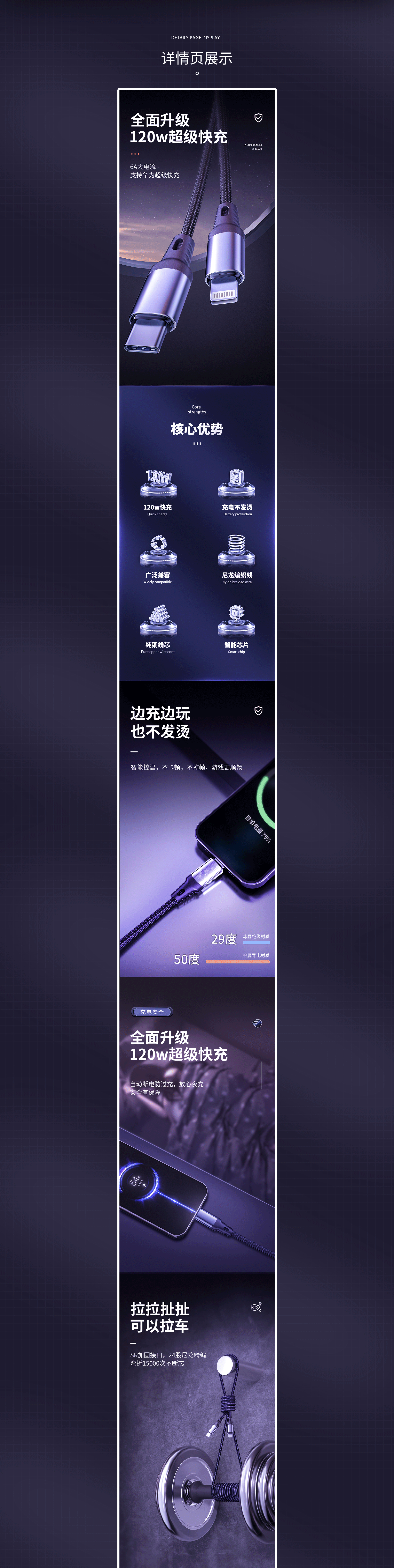 3C数据线详情渲染