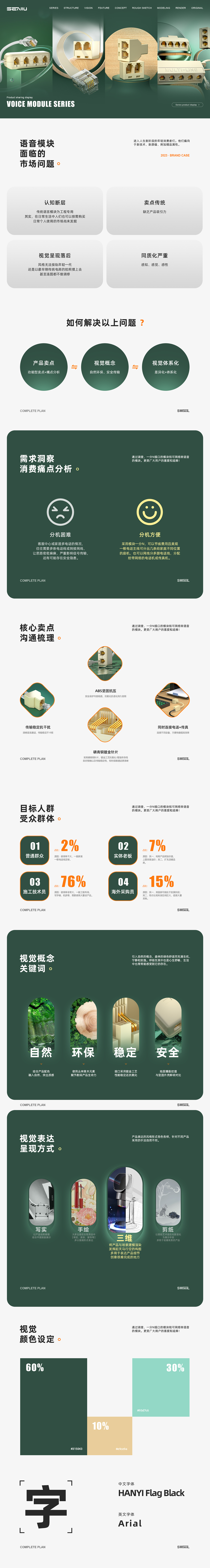 3C【网络通信分线器】详情系列