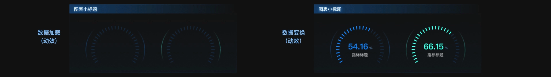 大屏可视化组件规范设计（图ZMzA0ODM2MzUy） - 软件界面 - 站酷设计师沈丿原创素材 - 站酷ZCOOL
