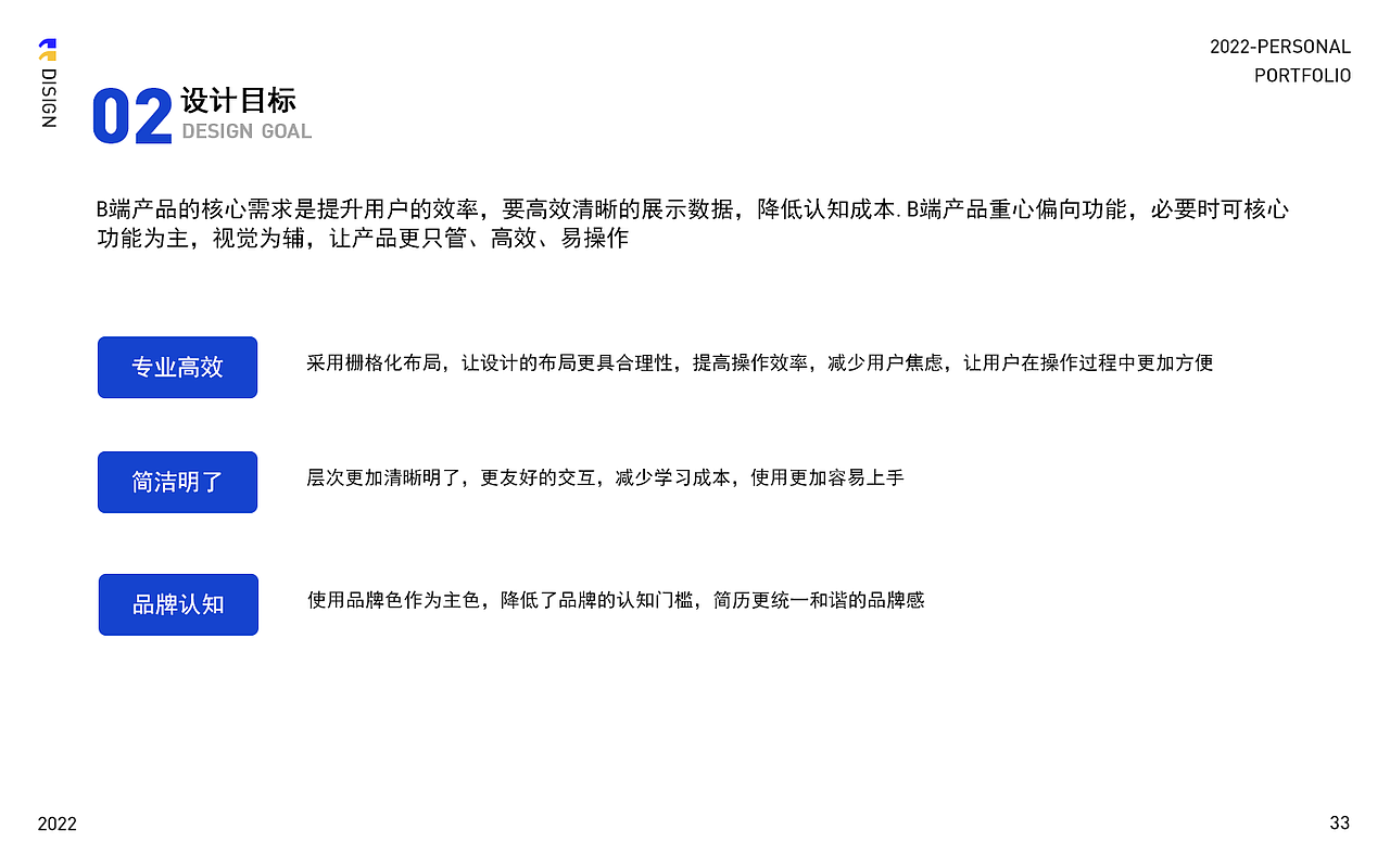 2022作品集（图ZMzIwODk3MTUy） - 其他UI - 站酷设计师Jasmyn撒哈拉原创素材 - 站酷ZCOOL