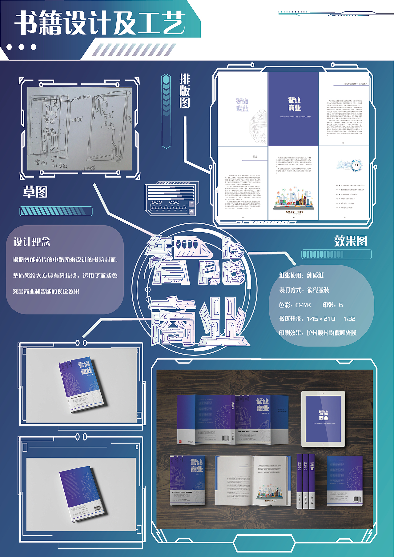 《智能商业》书籍装帧设计（图ZMzA4MTUzODY0） - 书籍/画册 - 站酷设计师TOI700d原创素材 - 站酷ZCOOL