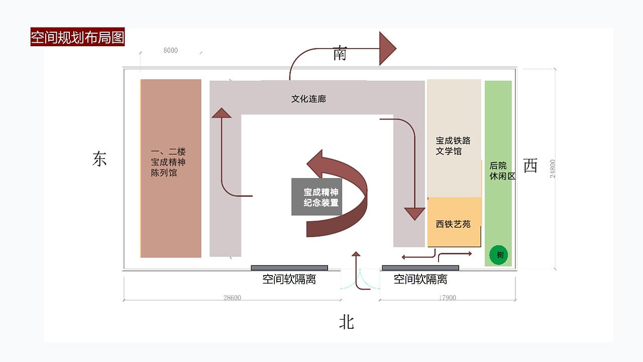 铁路纪念馆（图ZMzUzNDMxNjQw） - 展陈设计 - 站酷设计师Oliver洋原创素材 - 站酷ZCOOL