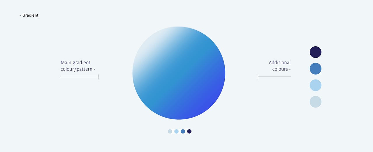 NORDLEAD COPORATE VI设计