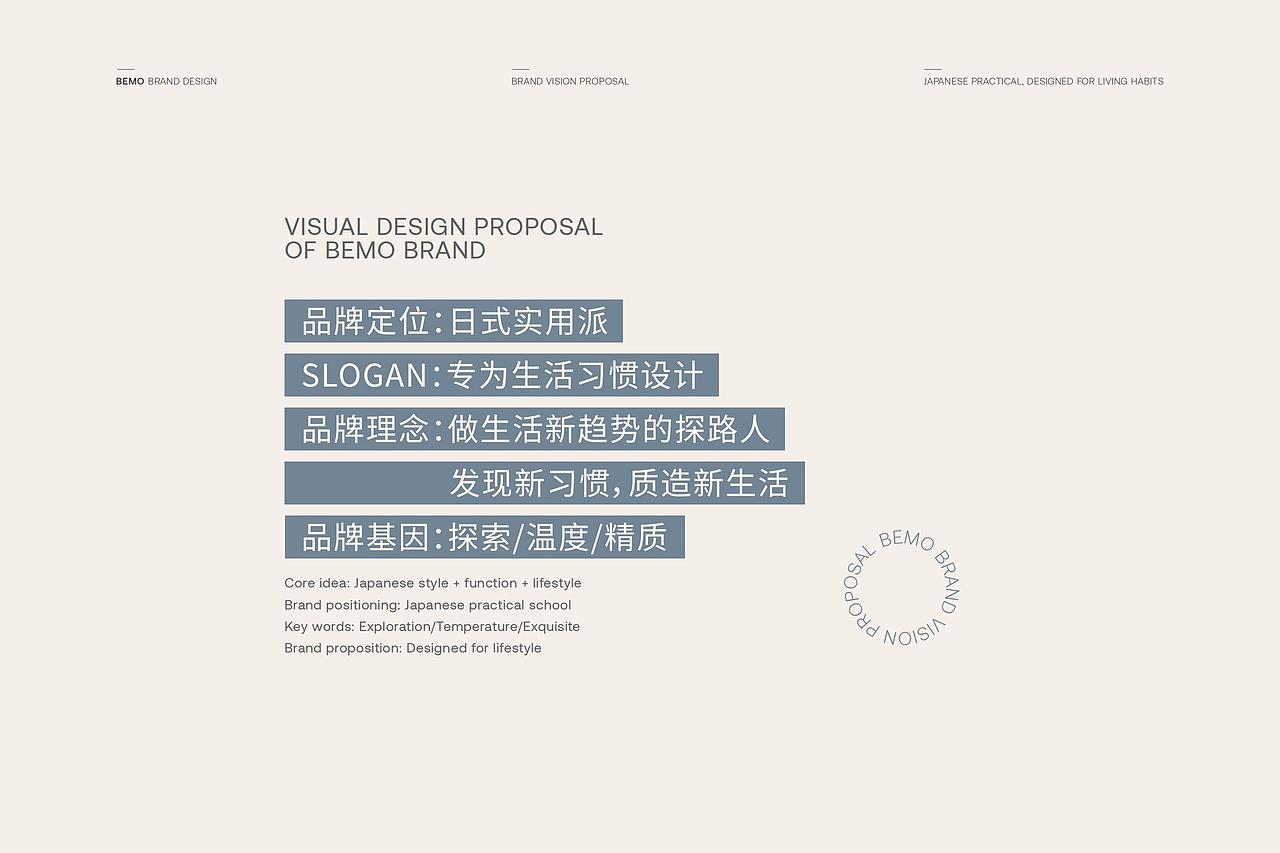 北陌家居品牌视觉全案分享